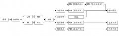 【期股联动】短纤从连下跌超3% 最新概念股一览